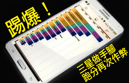 踢爆 Samsung 作弊   故技重施 Note 3 跑分提升 20%
