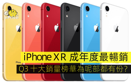 iPhone XR 成年度最暢銷手機   Q3 十大銷量榜華為呢部機都有份  