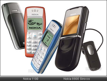 Innovation Rules！Nokia 芬蘭總部大直擊