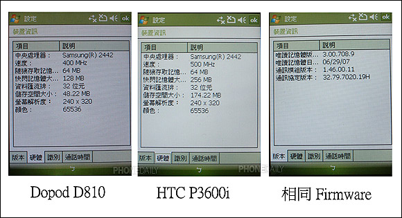 速度更快、容量加倍！HTC P3600i  效能升級測試